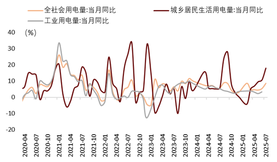 中金:去年924以来的上行趋势仍在延续 关注景气细分领域