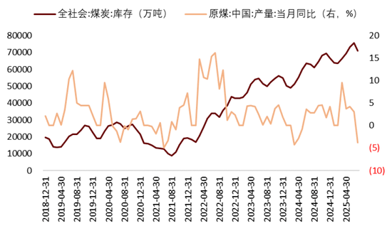 中金:去年924以来的上行趋势仍在延续 关注景气细分领域