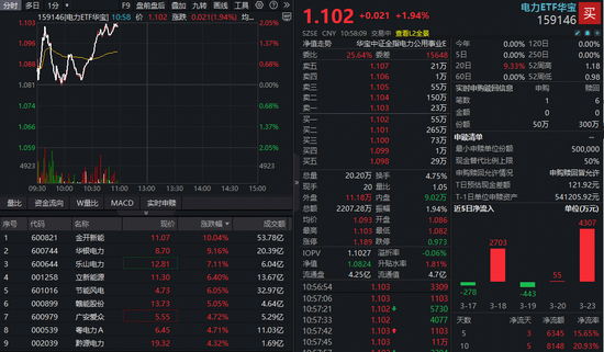 抖音充赞自助平台，真的安全可靠吗？