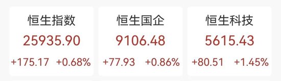 给大家讲解“鸿狐大厅房卡找谁买”详细房卡教程