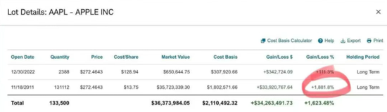 段永平再晒苹果持仓，14年累计收益率超16倍，狂赚超3400万美元，自称“几乎没怎么动过”苹果持仓