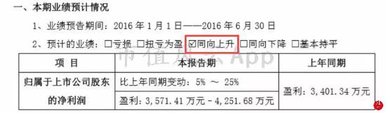 等到正式的半年报业绩披露完成后，股价回稳，从7块往8块以上走……