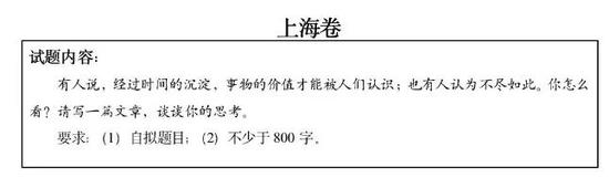 “基金经理们的2021高考作文交卷了 你给他们打几分？