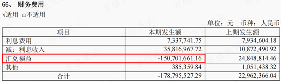 自动驾驶概念股，EPS电机营收大增19倍，德昌股份：车用订单充足，但尚未摆脱吸尘器代工厂身份