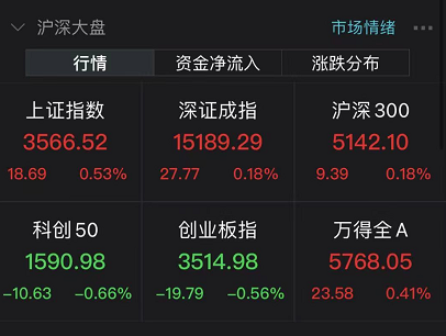 “龙头股1个月翻倍 又一个涨价题材有机硅成风口 机构：行业需求仍有大爆发