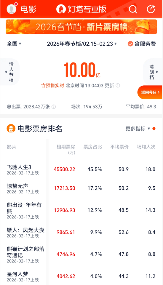 如何轻松获取dy免费点赞？揭秘高效互动技巧！