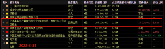 “三一重工净利“膝盖斩”