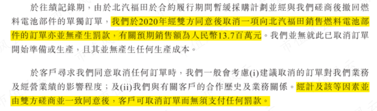 冷启动一家龙头公司究竟有多难？氢燃料