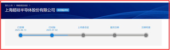 超级硅德上海有多个困境：严重损失，偶像生产