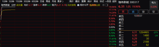 抖音赞平台：揭秘抖音点赞的秘密，你了解多少？