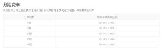 平安银行信用卡分期费率