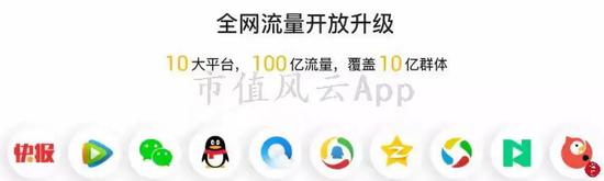 (来源:腾讯内容盛开平台 企鹅号)