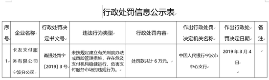 图片来源：央行宁波市中心支行官网