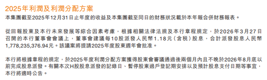 来源：甘肃银行2025年报