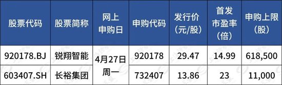 小红书点赞-抖音点赞网站超全避坑指南大全