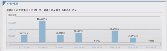 “格力情人节前夜发55亿大红包！董明珠连任“板上钉钉”？