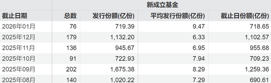 快手短视频:京东到家-超70亿“爆款”重现！市场风向变了