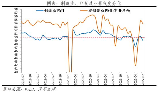 “任泽平：经济复苏基础不牢 亮点与隐忧并存 当前中国经济需要空中加油