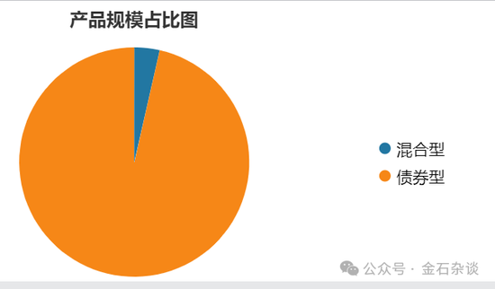 李格平pe型腐败,达诚基金卷入风波._新浪财经_新浪网