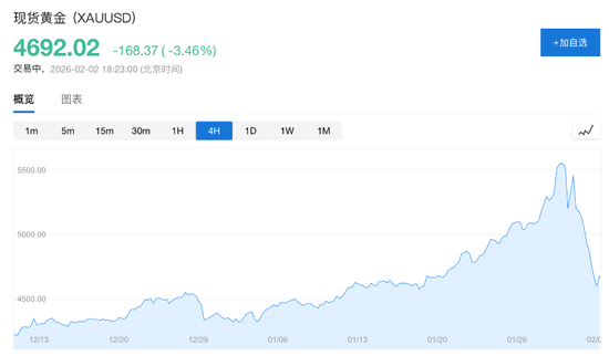 网红24小时下单助手，如何轻松实现高效购物体验？