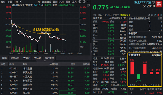 dy点赞平台：超低价自助下单，你还在等什么？