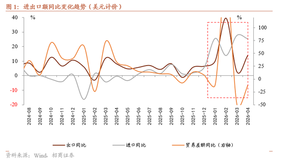 24小时自助下单平台，超低价购物体验，你试过了吗？