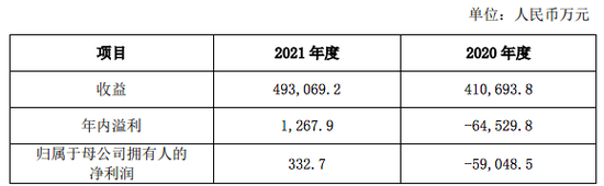““蛇吞象”式并购！营收14亿新冠抗原试剂产品商，拟控股3倍体量龙头