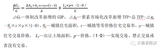 数据分解：没有改革开放就不可能有中国高增长的奇迹