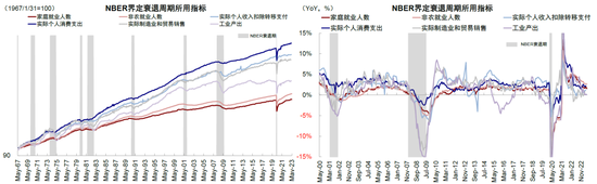 中金2023下半年展望：全球市场软着陆与慢爬坡