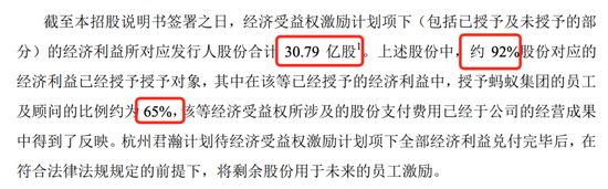 蚂蚁集团造富盛宴：“泰山会”大佬 赵薇、苗圃都是赢家