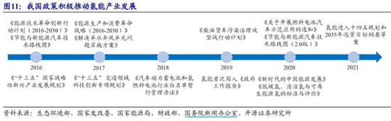 10万亿赛道再迎重磅消息，上海官宣获批！