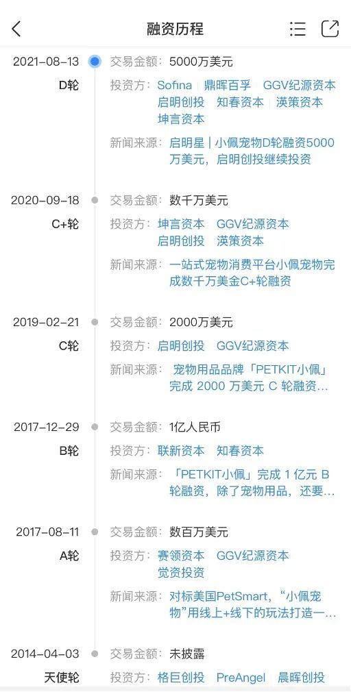 Xiaopei pet financing / source: Tianyancha