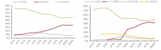 7年银行股配股第一枪 为何花落江苏银行？