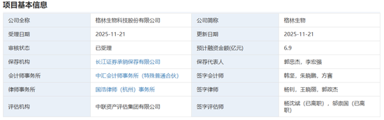 （深交所官网，“资市会”截图）