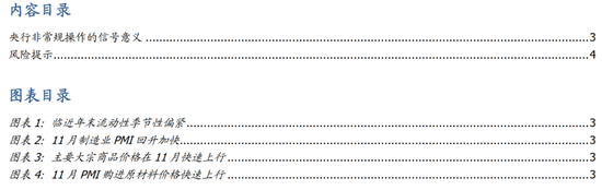 国盛固收：央行非常规操作的信号意义