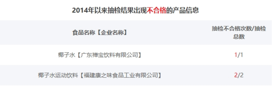 截图自国家市场监督监管总局官网