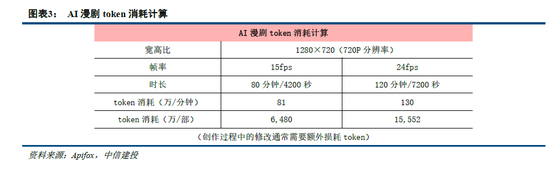 地球迎来70亿人口时代漫画一_有机肥迎来了好机遇_