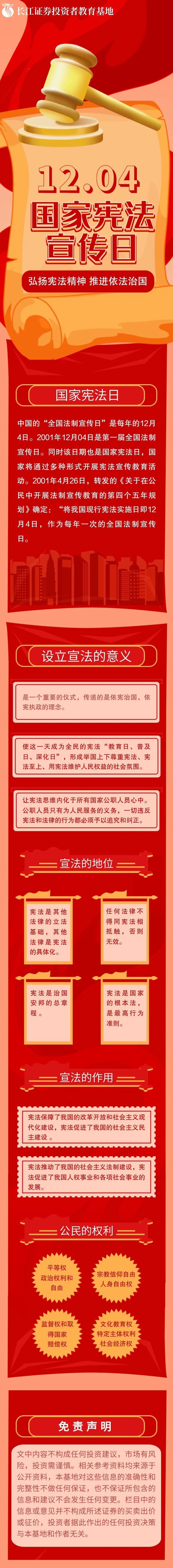 宪法宣传周长图1204国家宪法日弘扬宪法精神推进依法治国
