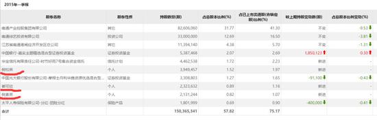▲点击上图可放大