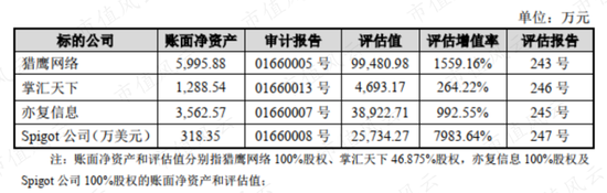 巨亏30亿消息发布前高管拉高减持 杠杆之王智度股份的杠杆人生