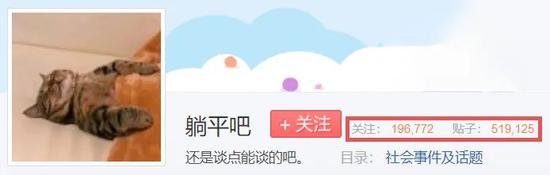 揭秘躺平吧 一个19万 躺友 组成的世界 新浪财经 新浪网 揭秘躺平吧 一个19万 躺友 组成的世界 新浪财经 新浪网