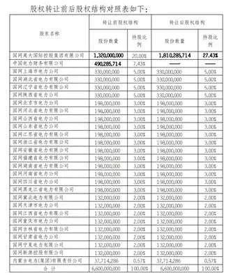 图源:公司官网