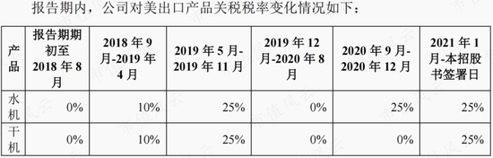 自动驾驶概念股，EPS电机营收大增19倍，德昌股份：车用订单充足，但尚未摆脱吸尘器代工厂身份