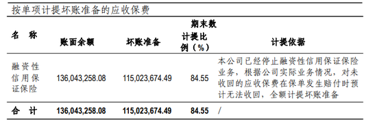 图源：2025年年度信息披露报告