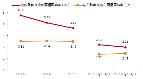 天风详解传媒板块三季报:板块估值低位 关注预
