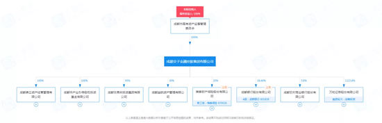 低于0.06‰ 又是哪家券商刷新下限？