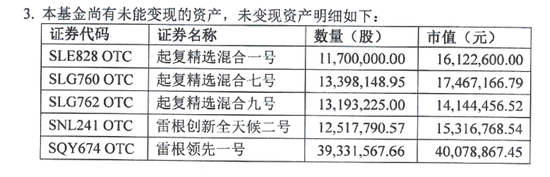 ▲（雷根添宝五号二期第一次清算报告截图）