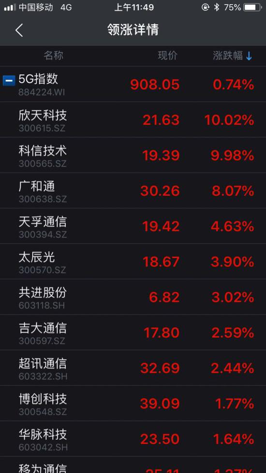 中兴内部信要求痛定思痛：一旦拒绝令解除将快速恢复