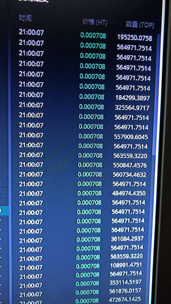 TOP的首轮限价交易7秒结束