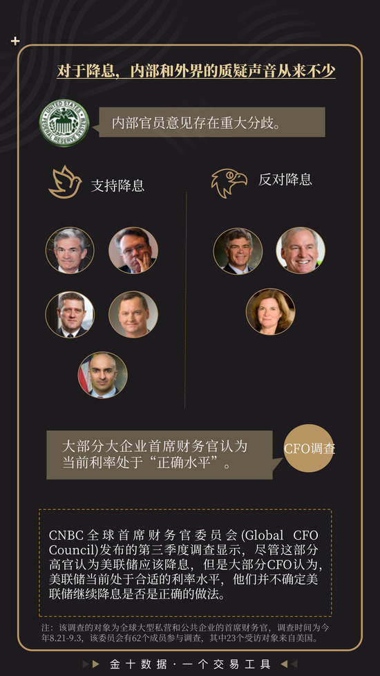 图文:风险预警报告!美联储决议剧情可能再次反转